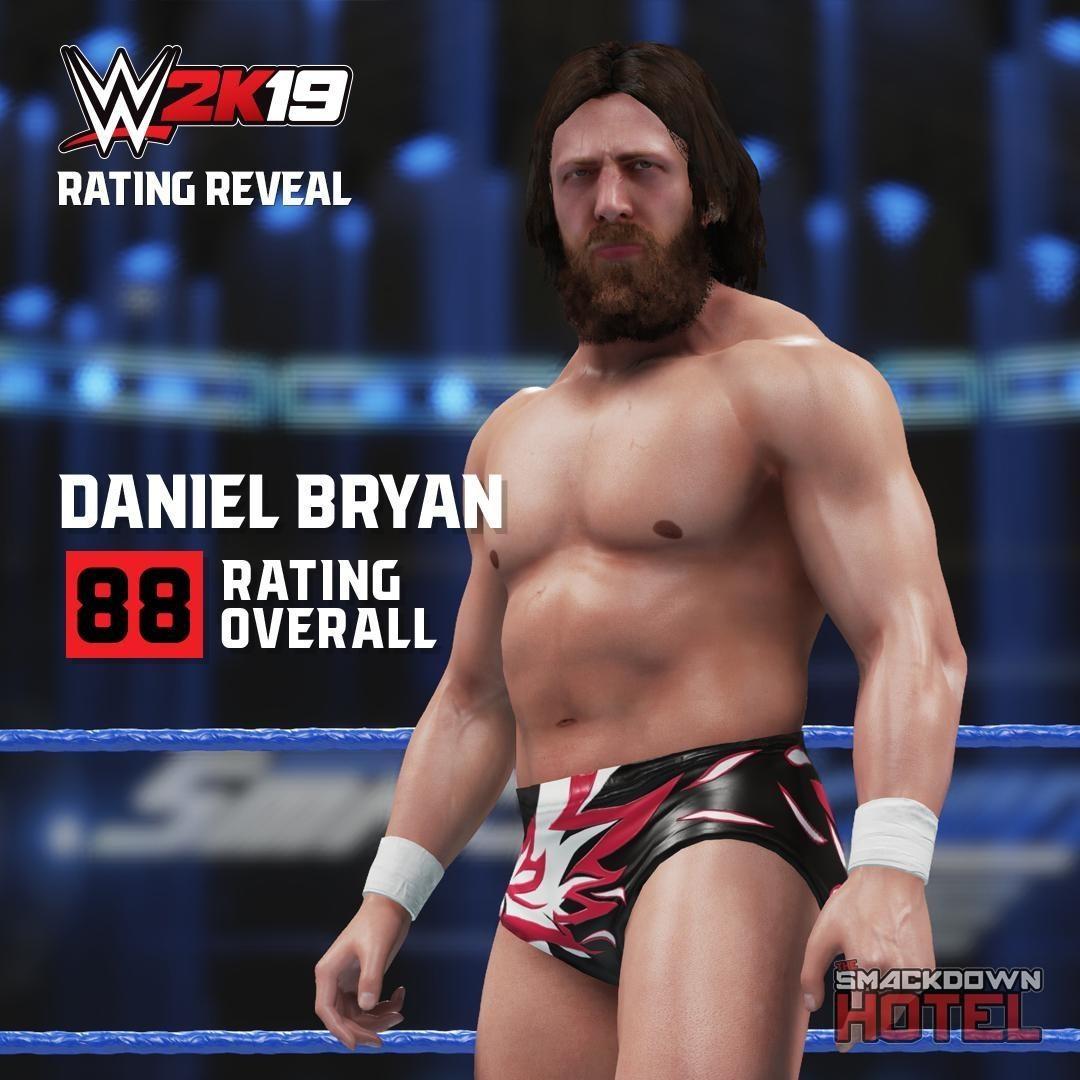 w2k19 highest rated stars