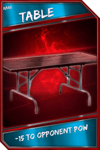 Support card: table - rare