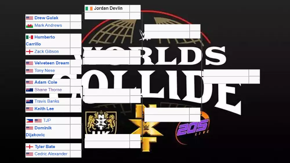 WWE Worlds Collide Tournament