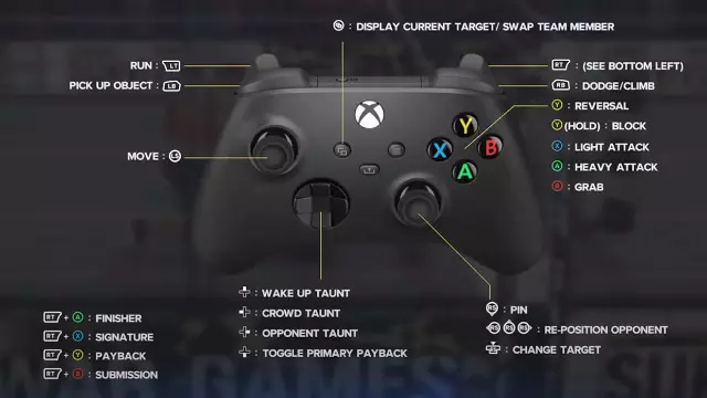 PS5 : How to Add more than one DualSense controller to play WWE 2K  Multiplayer - 2K20/2K19/2K18/2K17 