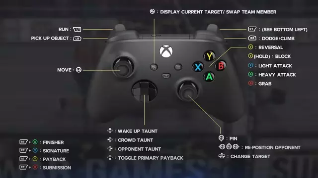 ALL Xbox Controls 2023!