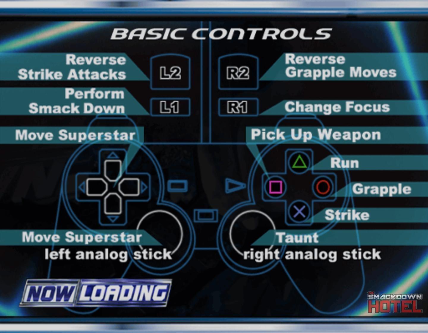 adapting the pcsx2 controlls to keyboard and mouse
