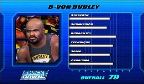 D-Von Dudley - WWE SmackDown! vs. Raw Roster