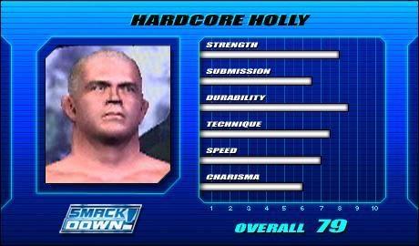 Hardcore Holly - WWE SmackDown! vs. Raw Roster