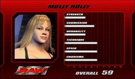 Molly Holly - WWE SmackDown vs Raw 2005 Roster - SVR 2005 Countdown