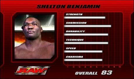 Shelton Benjamin Wwe Smackdown Vs Raw Roster