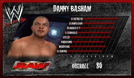 Danny Basham - WWE SmackDown! vs. Raw 2006 Roster