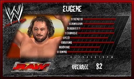 Eugene - WWE SmackDown! vs. Raw 2006 Roster