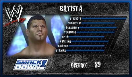 Batista - WWE SmackDown vs. Raw 2007 Roster