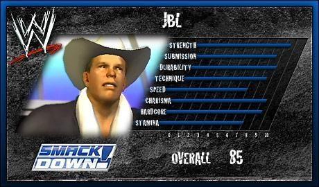 JBL - WWE SmackDown vs. Raw 2007 Roster