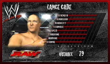 Lance Cade - WWE SmackDown vs. Raw 2007 Roster