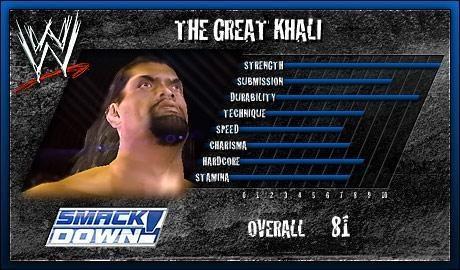 The Great Khali - WWE SmackDown vs. Raw 2007 Roster