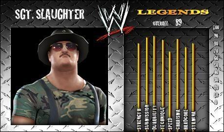 Sgt. Slaughter - WWE SmackDown vs. Raw 2008 Roster