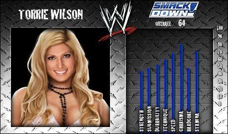 Torrie Wilson - WWE SmackDown vs. Raw 2008 Roster