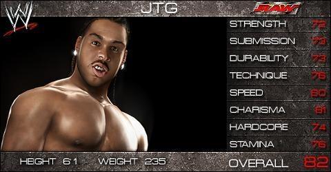 JTG - WWE SmackDown vs. Raw 2009 Roster