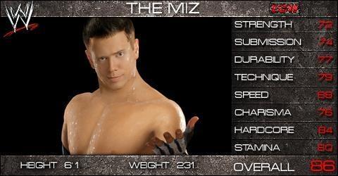 The Miz - WWE SmackDown vs. Raw 2009 Roster