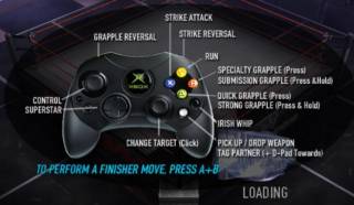 WrestleMania 21 Xbox Pad Controls