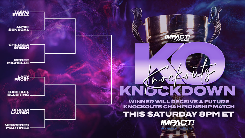 Impact Wrestling Knockouts Knockdown (2021) Match Card & Results