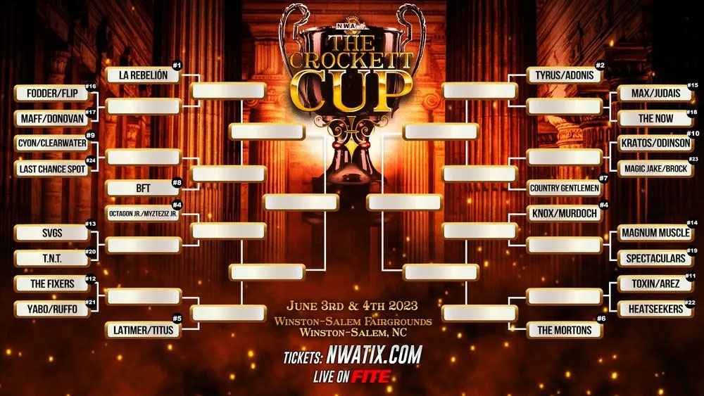 nwa crockett cup 2023