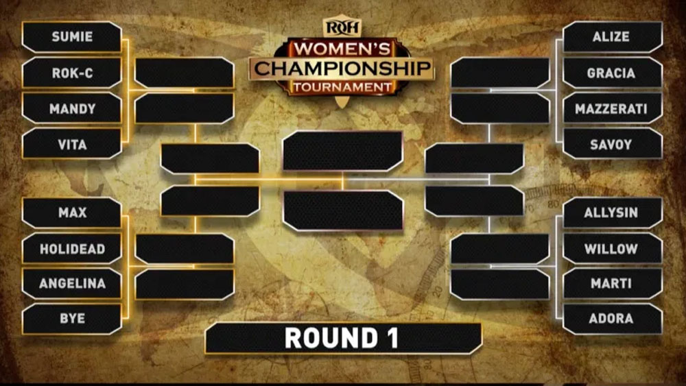 ROH Women's World Championship Tournament