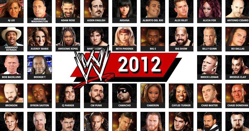 wwe roster