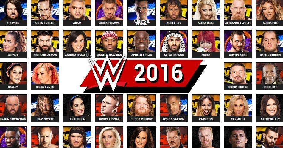 WWE Roster - New Era (May 1, 2016 - January 2024): Full List of