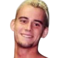 CM Punk CM Punk