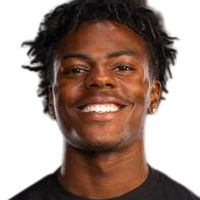 IShowSpeed IShowSpeed