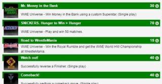 WWE 2K17 Achievements/Trophies for Xbox 360 & PS3 Revealed (Full List)