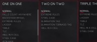 WWE 2K17 Match Types - Full List (PS4 & Xbox One)