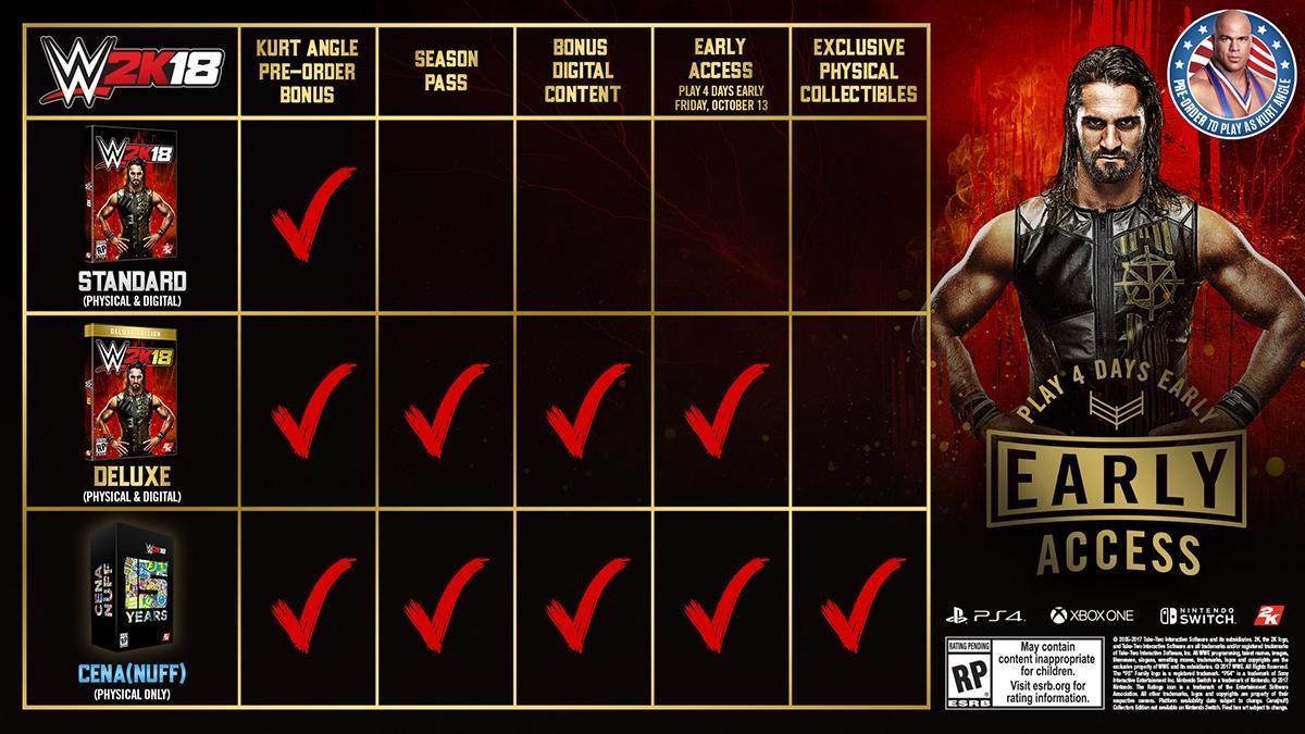 wwe 2k18 new features