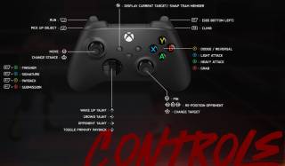 WWE 2K25 Controls Scheme: Full Guide For PS5, Xbox & PS4